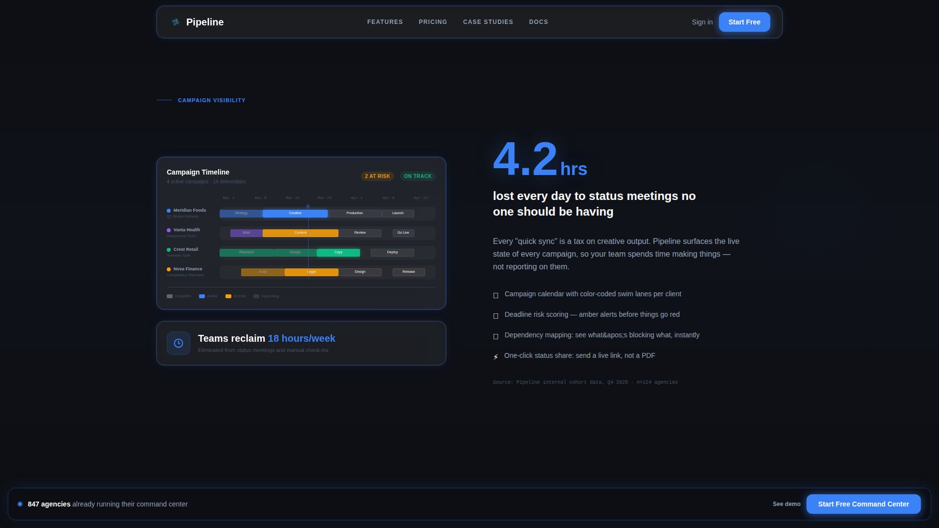 Marketing Agency Software Reviews Website Template