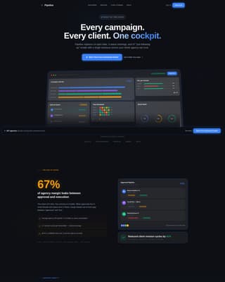 Marketing Agency Software Reviews Website Template