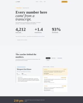 Academic Coaching Reviews Website Template