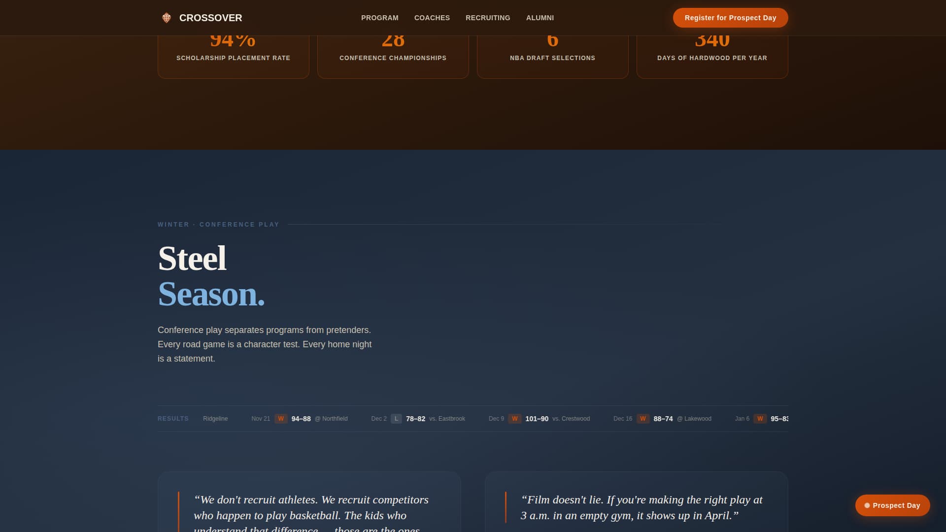 College Basketball Recruiting Website Template