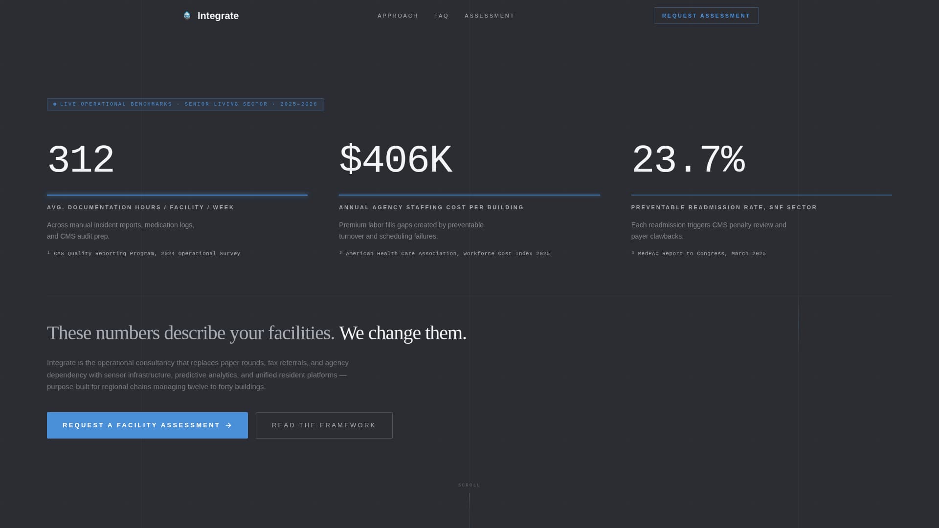 Senior Care Consulting FAQ Website Template