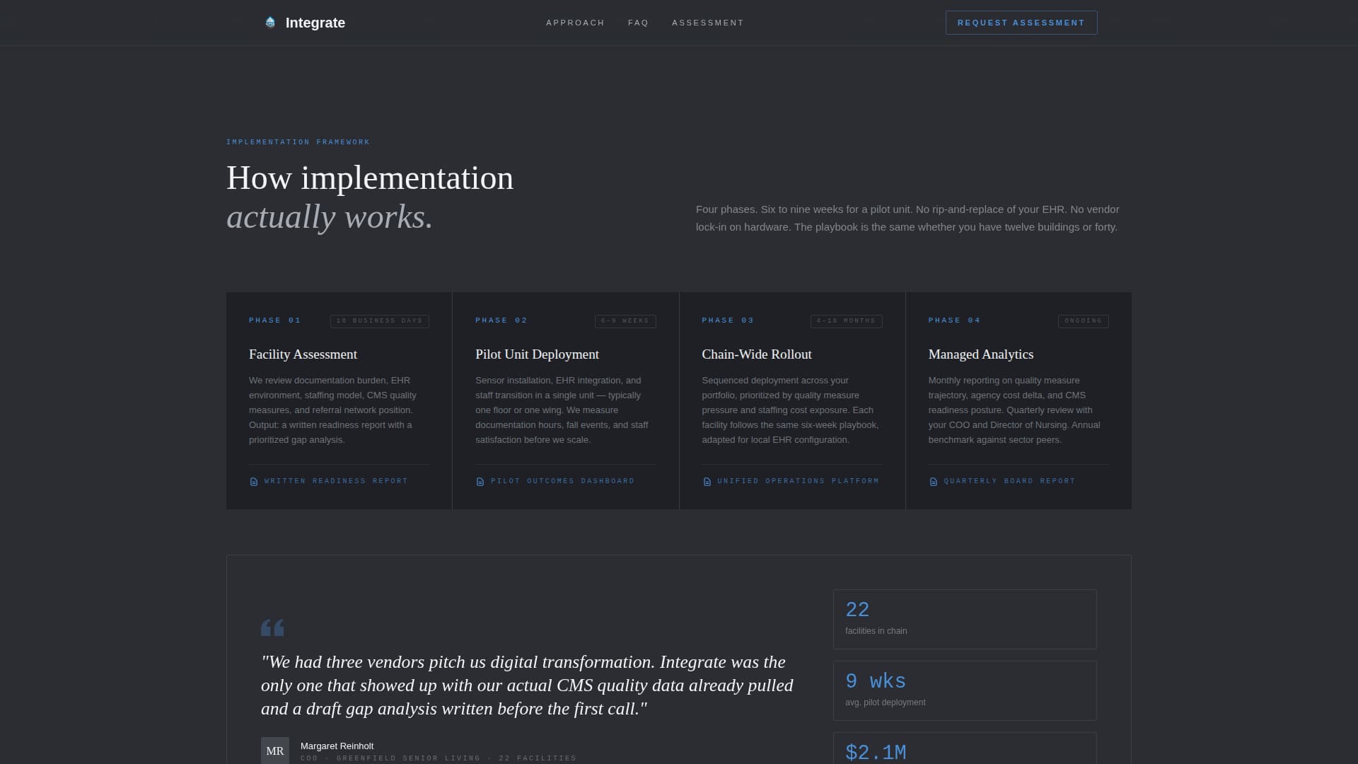 Senior Care Consulting FAQ Website Template