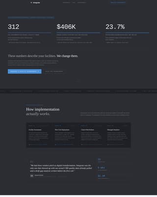 Senior Care Consulting FAQ Website Template