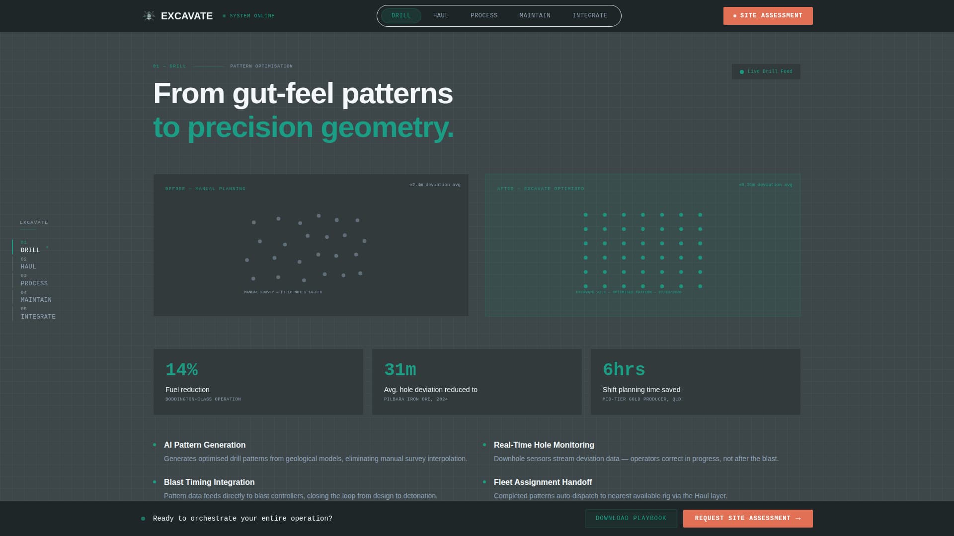 Excavate - Intelligent Mining Landing Page Template