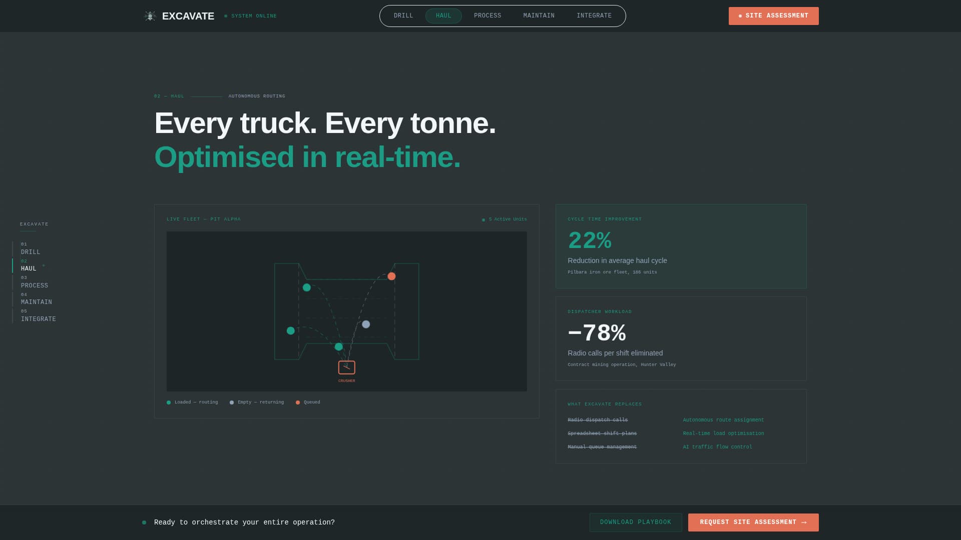 Excavate - Intelligent Mining Landing Page Template