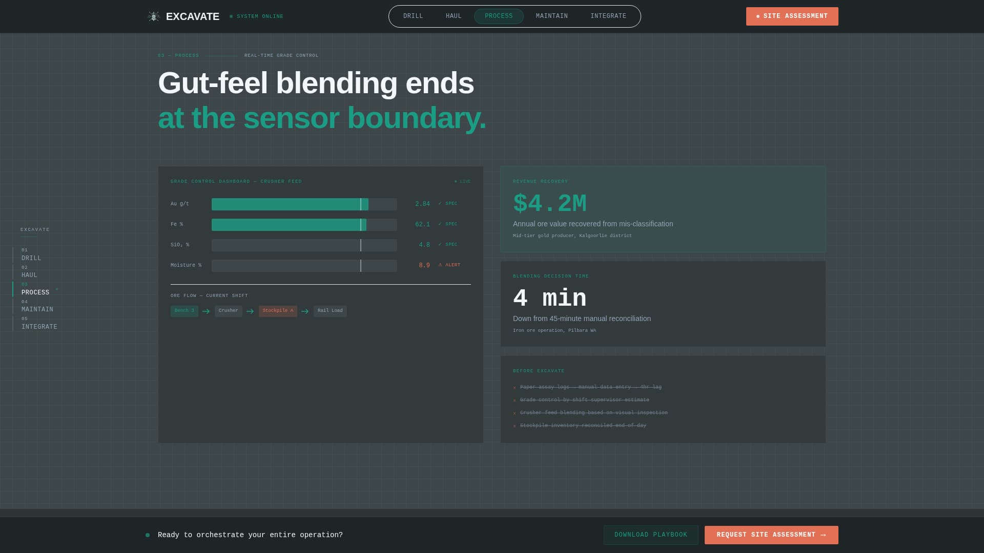 Excavate - Intelligent Mining Landing Page Template