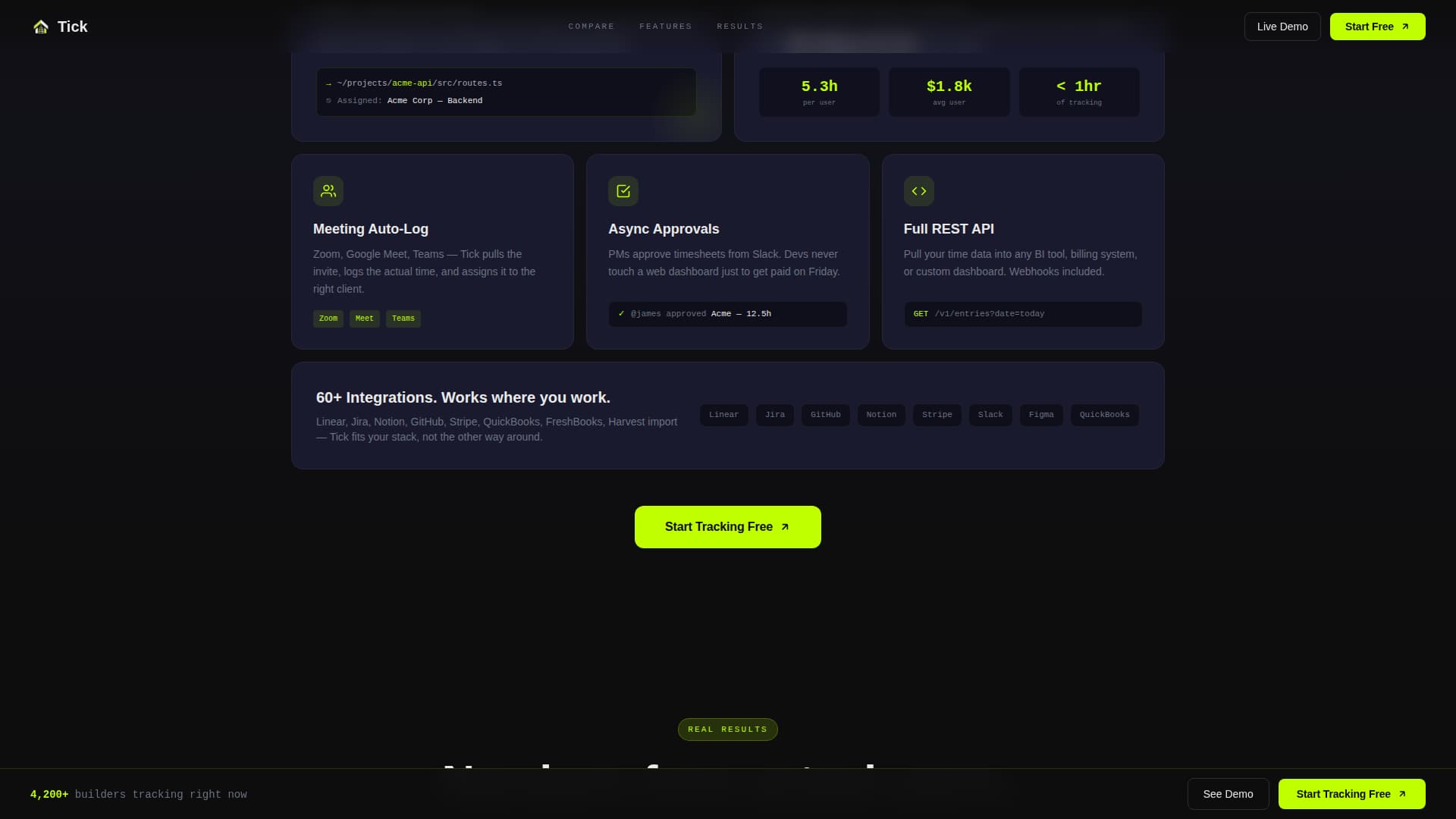 Micro-SaaS & Developer Tools Reviews Website Template