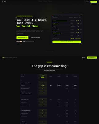 Micro-SaaS & Developer Tools Reviews Website Template