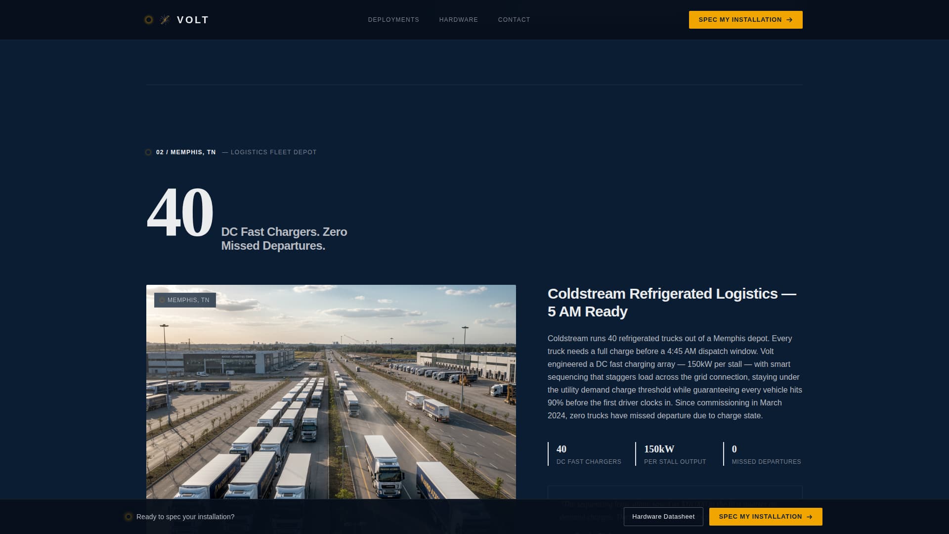 Volt - Industrial EV Charging Landing Page Template