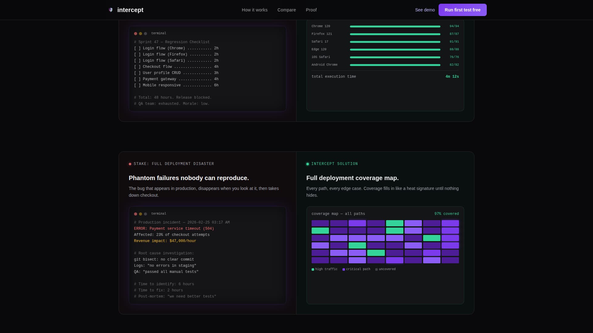 Developer Tools & API Professional Website Template