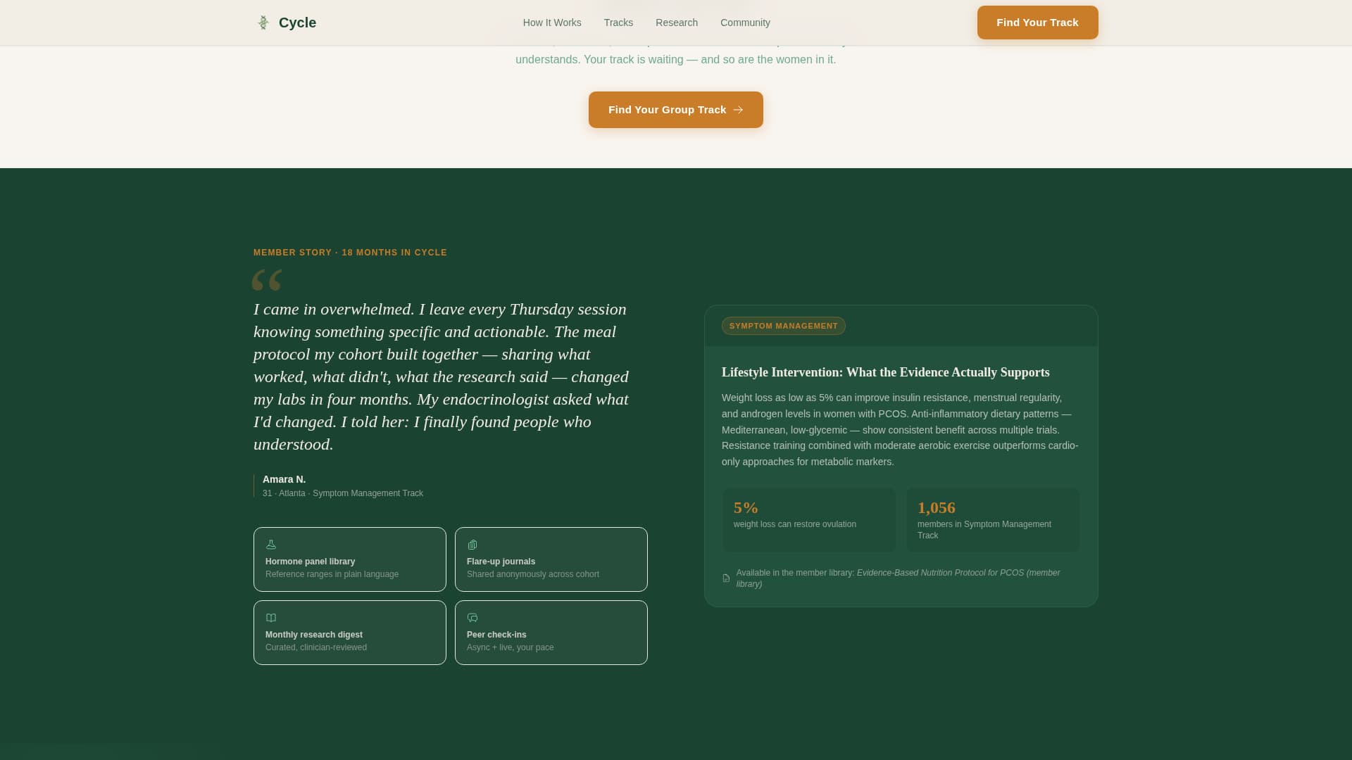PCOS Care Reviews Website Template