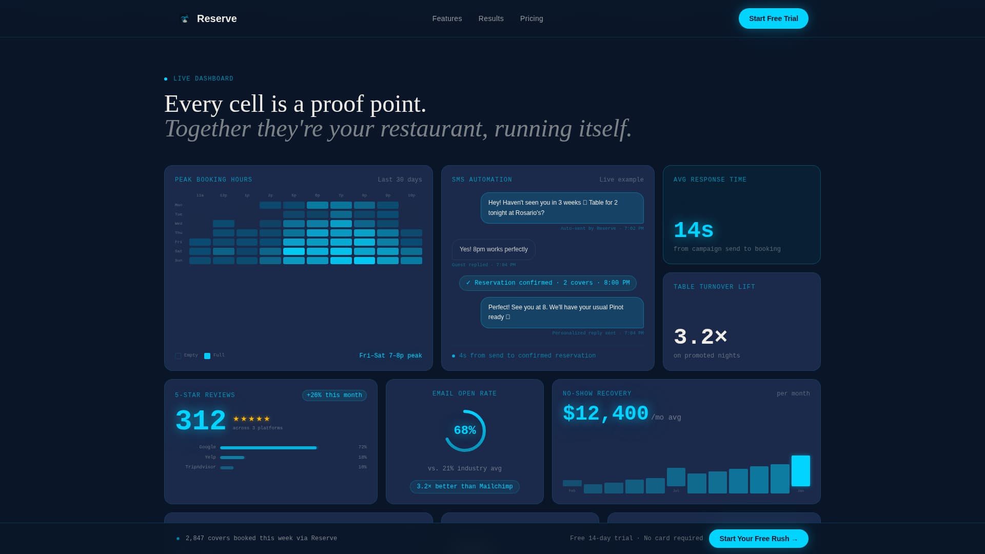 Reserve — Seamless Hospitality Booking Landing Page Template