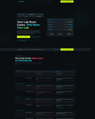 Forensic Vertical SaaS Directory Website Template