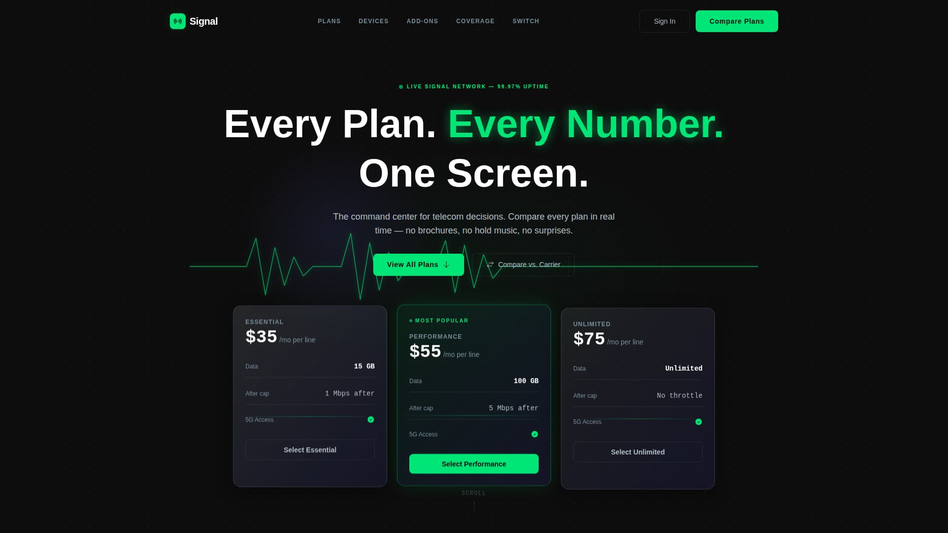 Telecommunications Digital Presence Professional Website Template