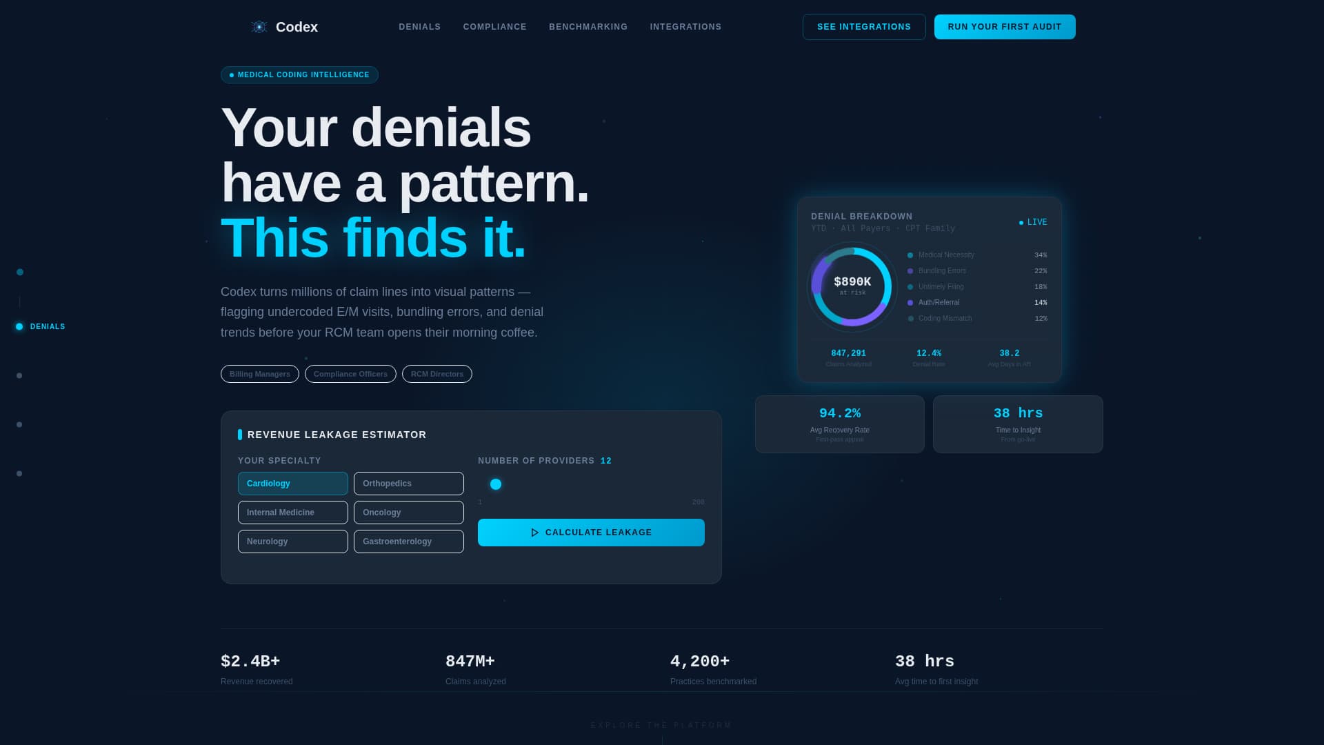 Codex - Powerful Medicalcoding Landing Page Template