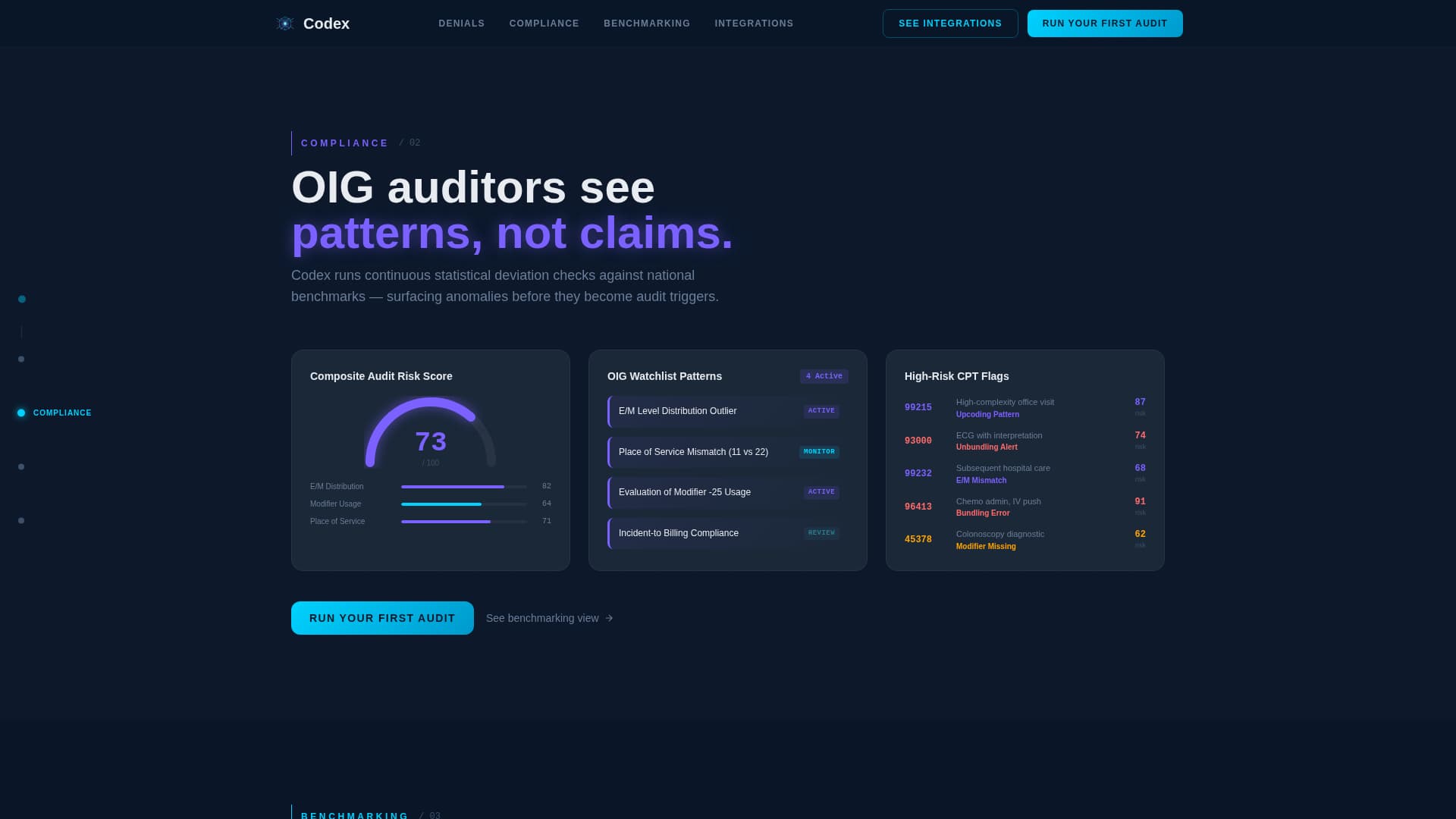 Codex - Powerful Medicalcoding Landing Page Template