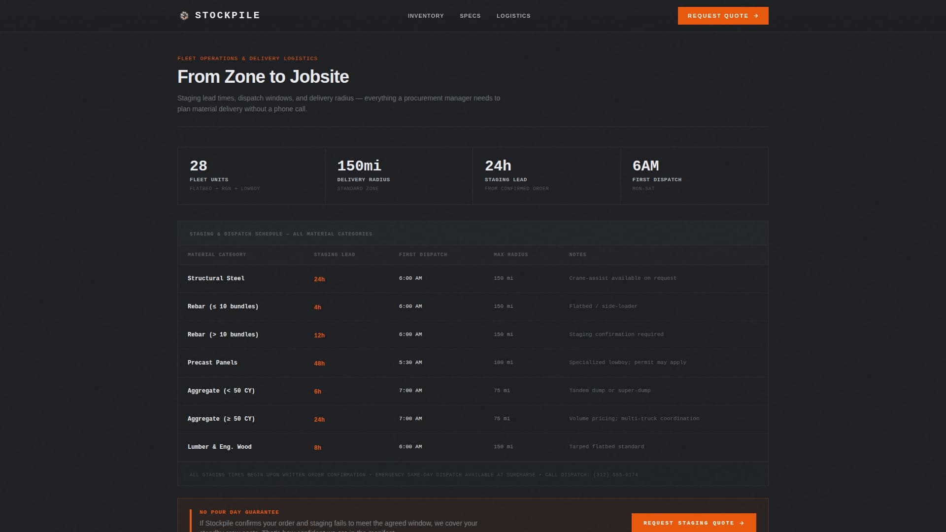 Stockpile - Precision Warehouse Landing Page Template
