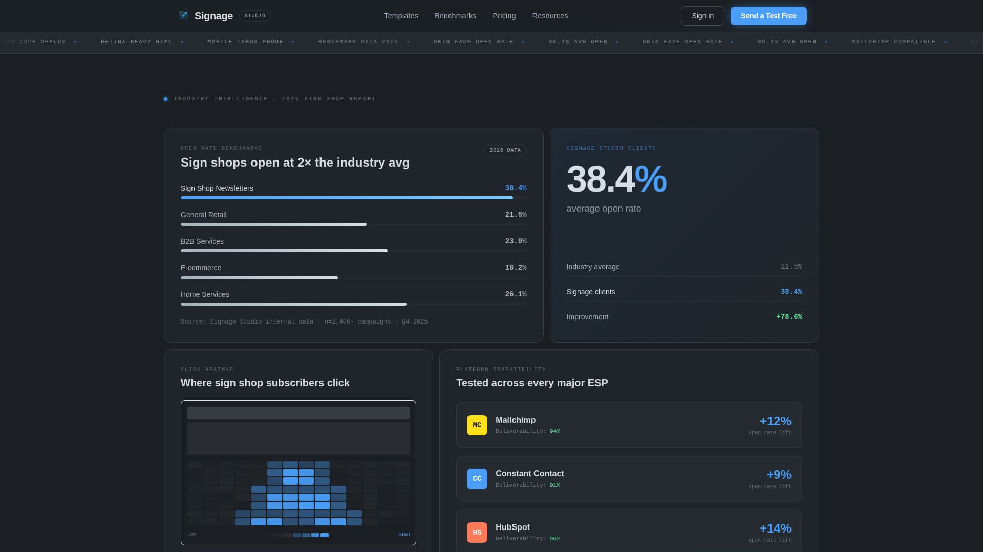 Signage - Precision Newsletter Landing Page Template