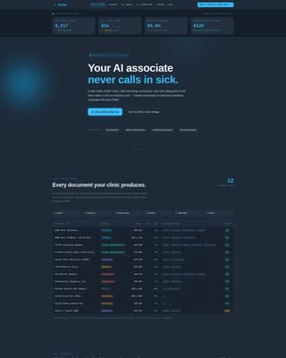 AI for Veterinary Cost Calculator Website Template