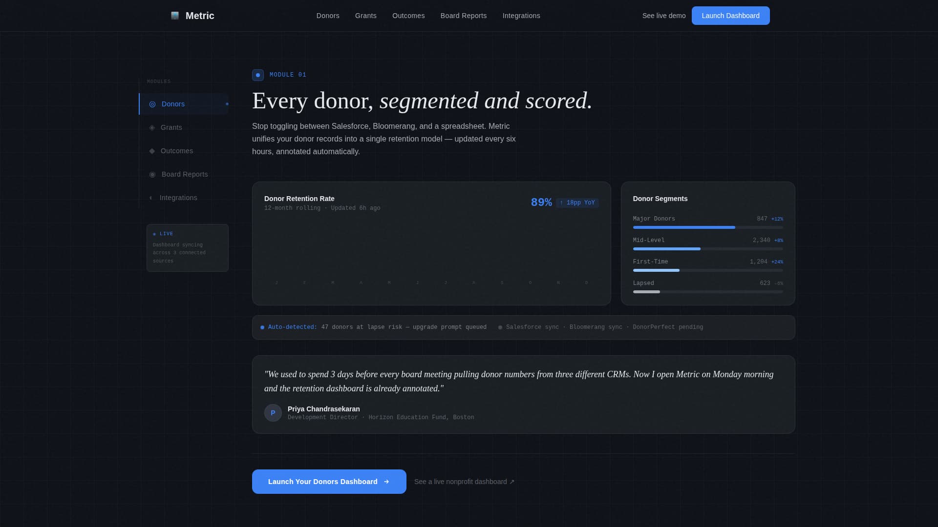 Nonprofit Software & SaaS Cost Calculator Website Template