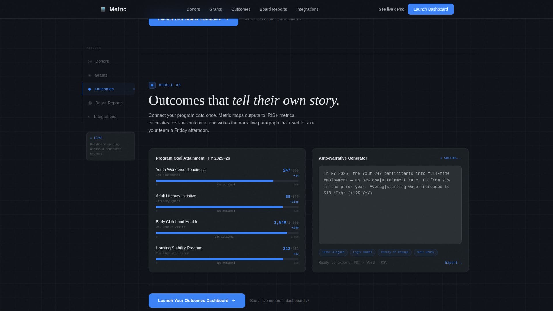 Nonprofit Software & SaaS Cost Calculator Website Template