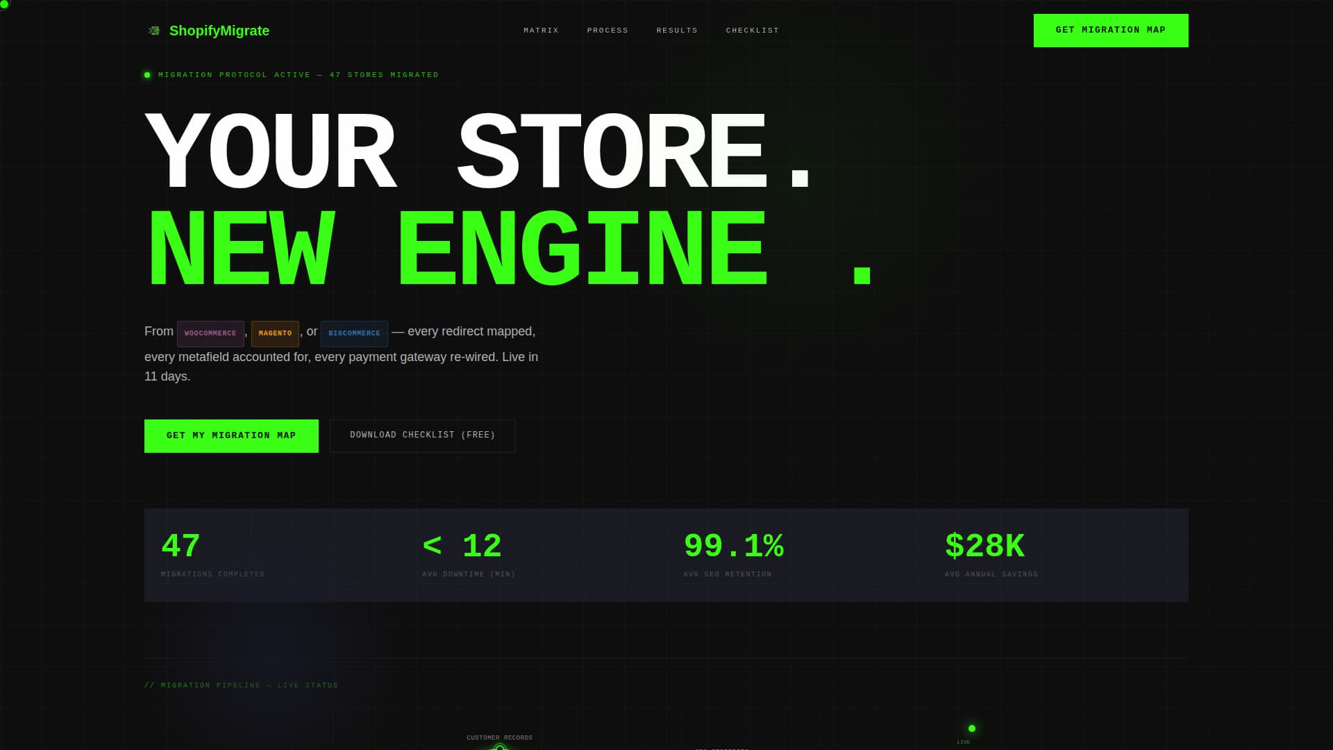 Migrate - Powerful Shopify Landing Page Template