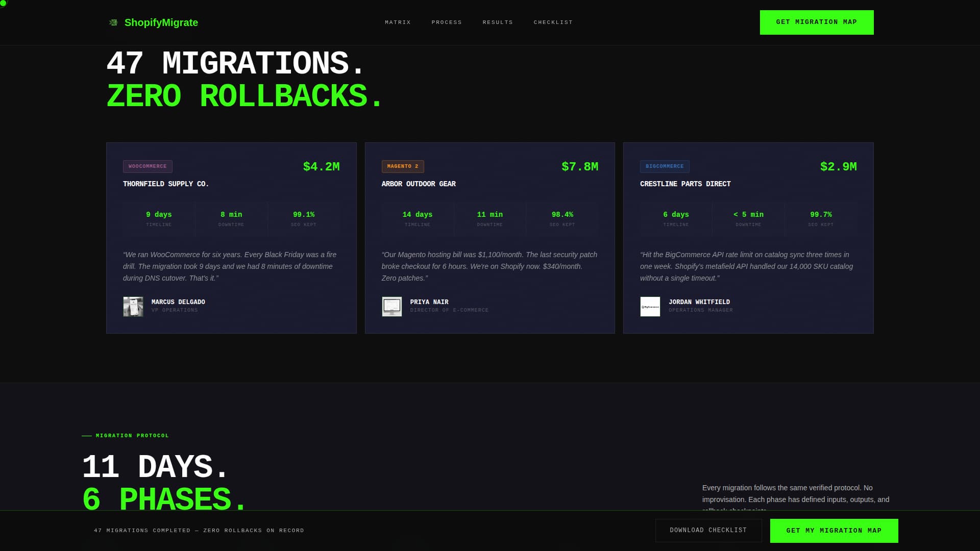 Migrate - Powerful Shopify Landing Page Template
