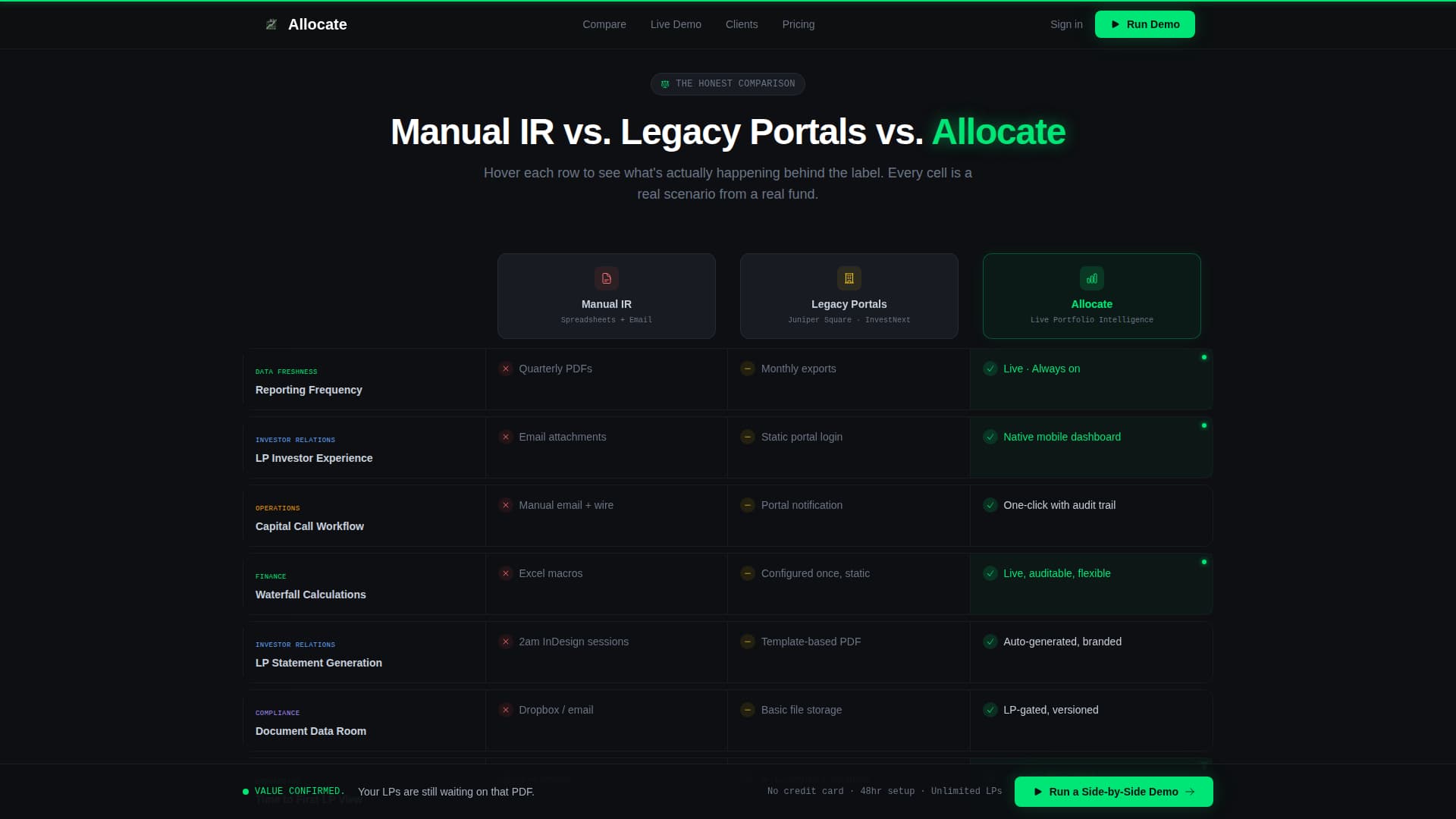 Allocate - Dynamic Proptech Landing Page Template