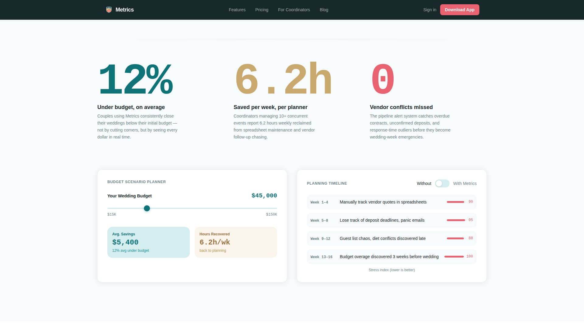 Wedding Software & SaaS Professional Website Template