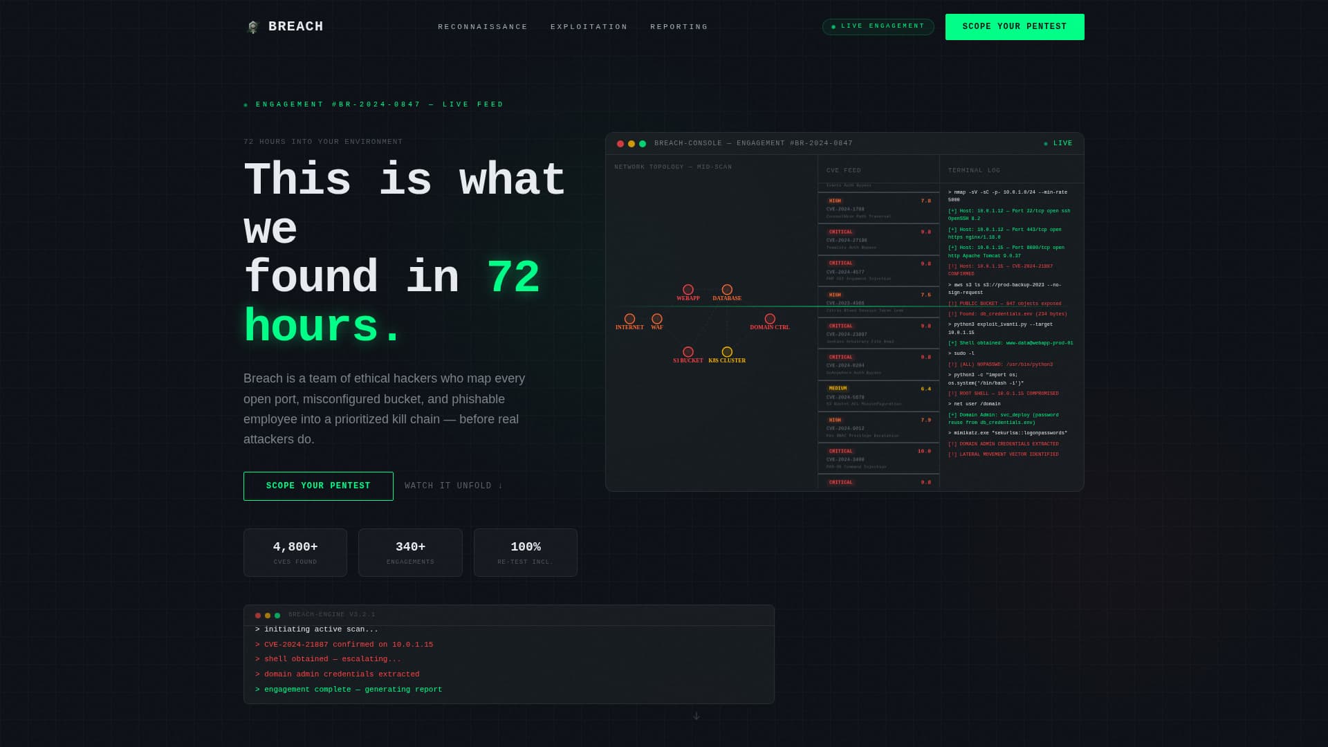 Cybersecurity Booking Website Template