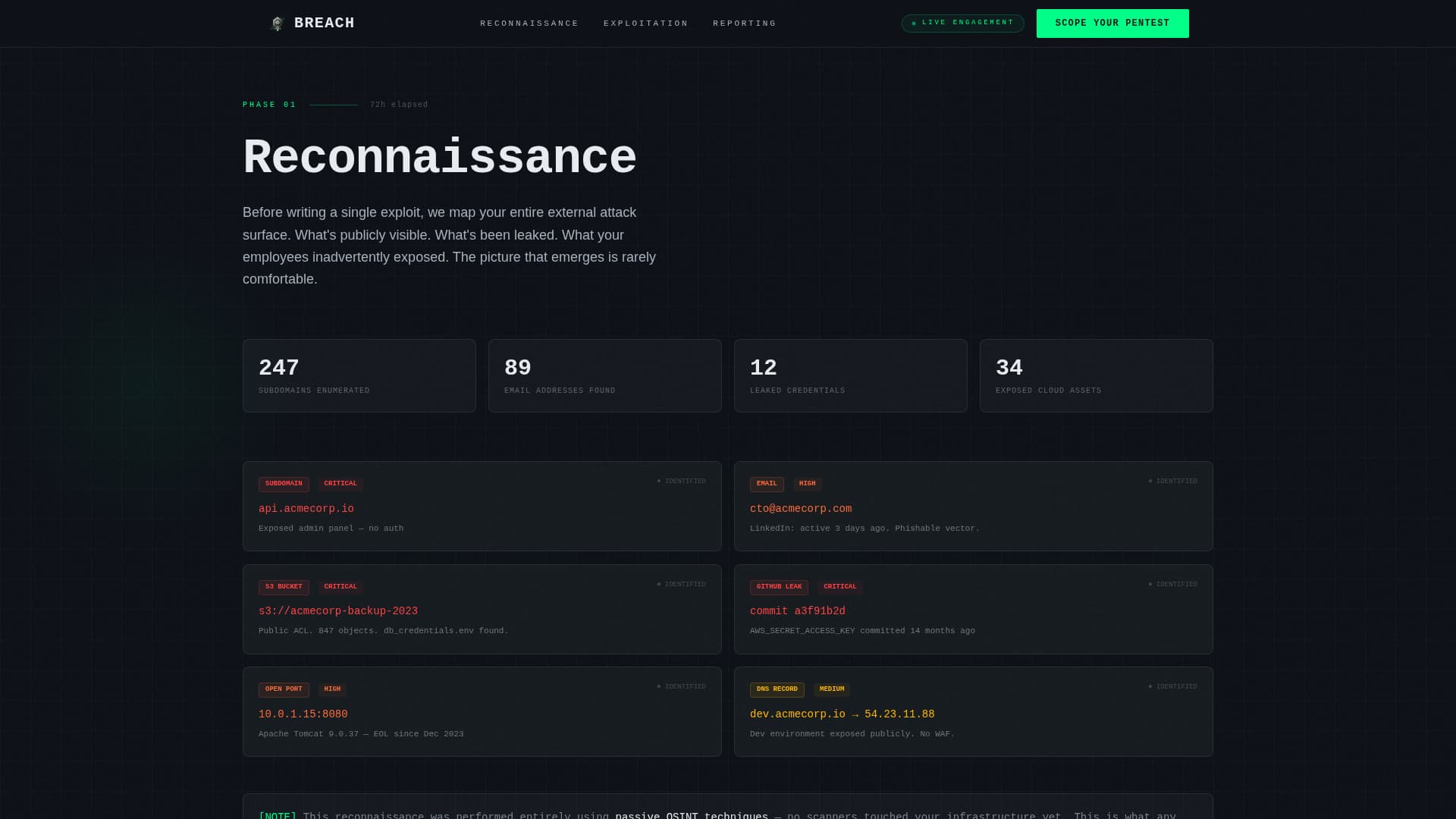 Cybersecurity Booking Website Template