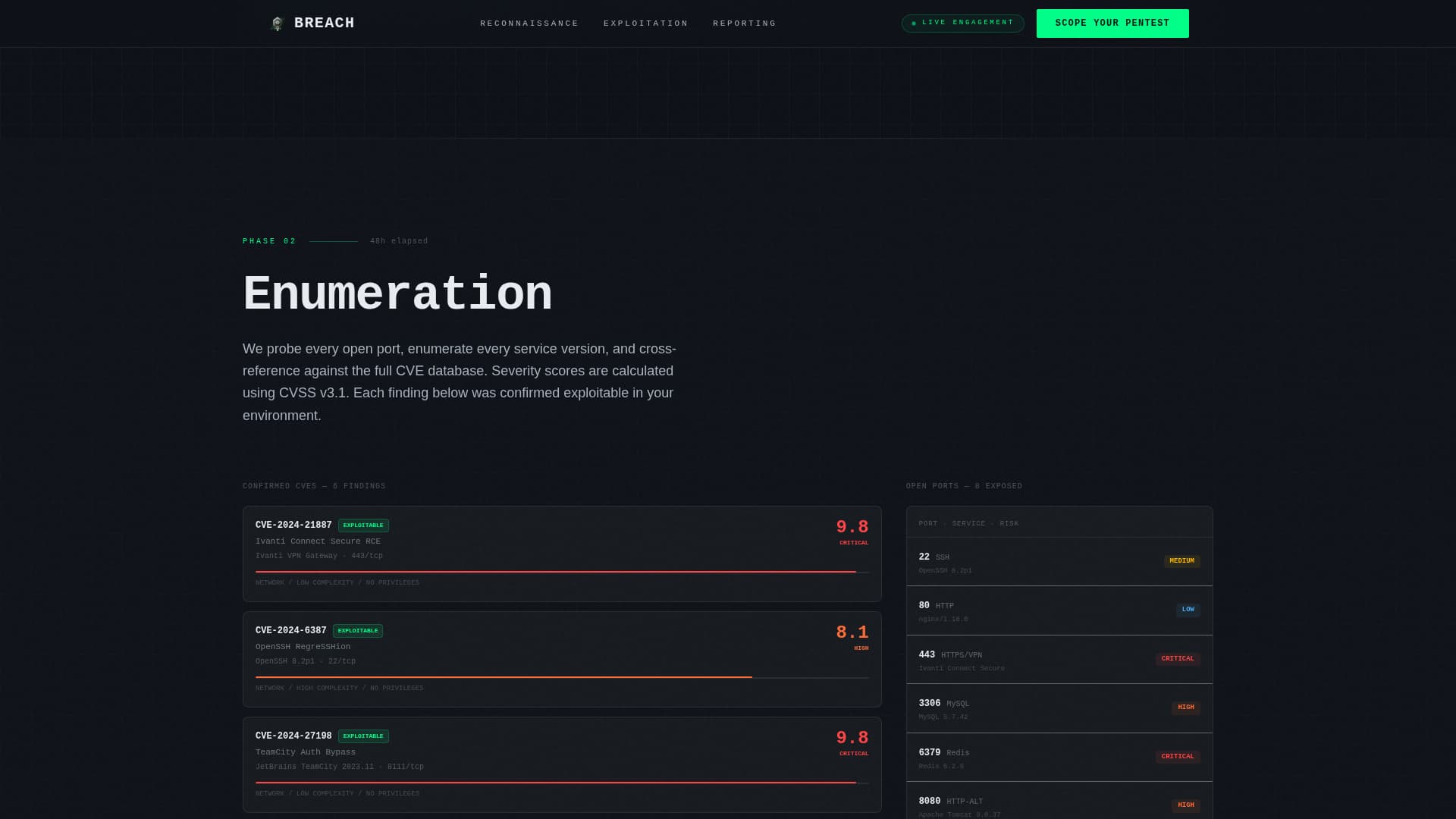 Cybersecurity Booking Website Template