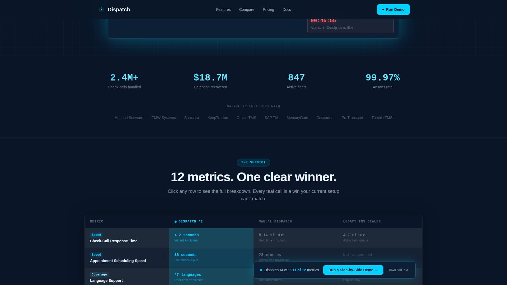 AI for Logistics Professional Website Template
