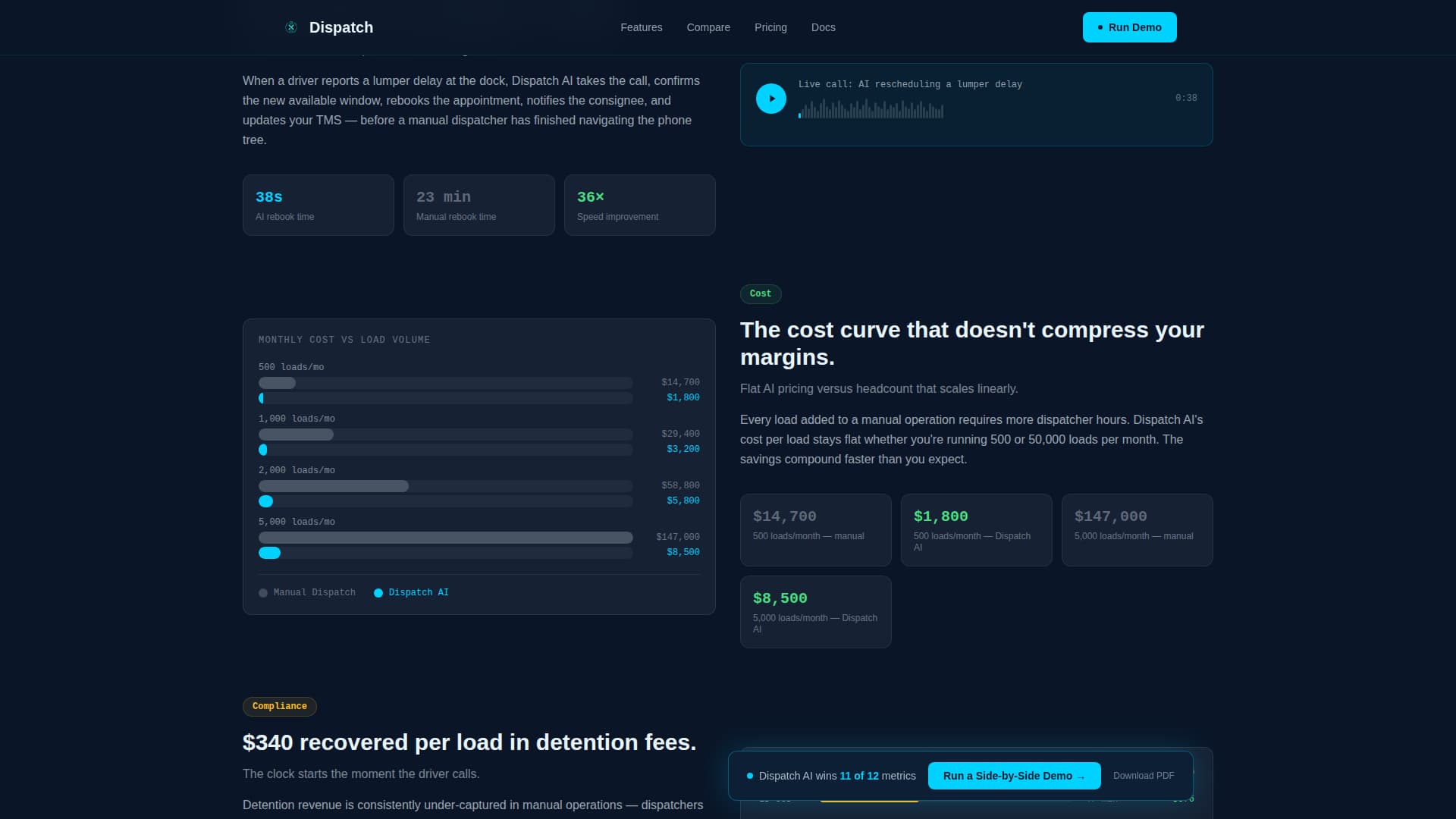 AI for Logistics Professional Website Template