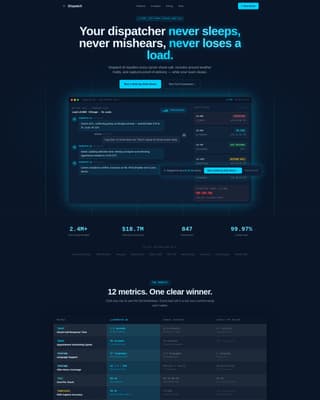 AI for Logistics Professional Website Template