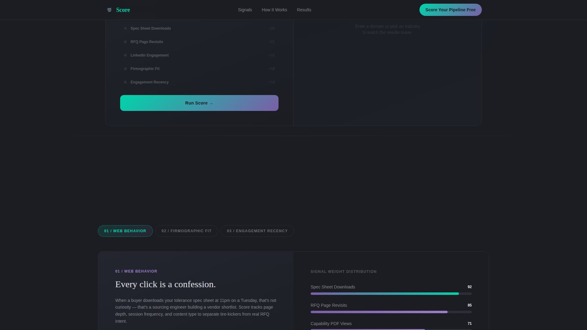 AI for Manufacturing Cost Calculator Website Template
