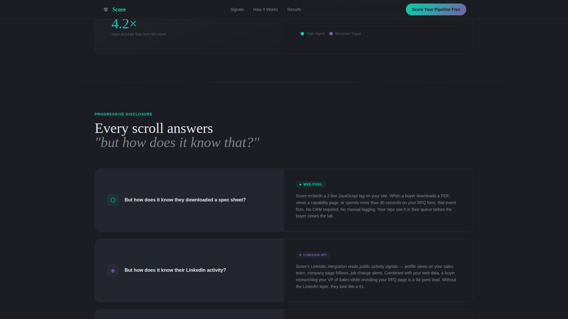 AI for Manufacturing Cost Calculator Website Template