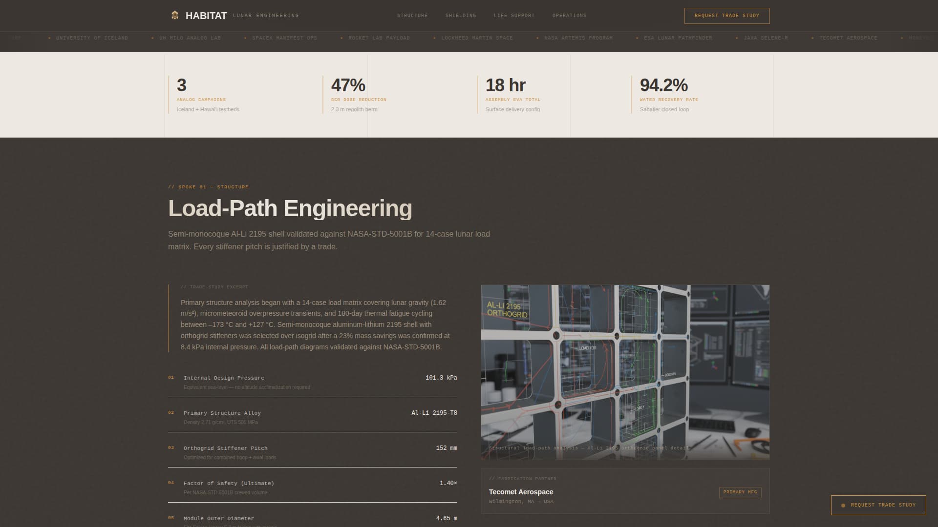 Habitat - Proven Lunarbase Landing Page Template