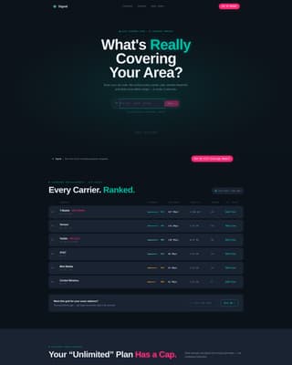 Telecommunications Software & SaaS Professional Website Template