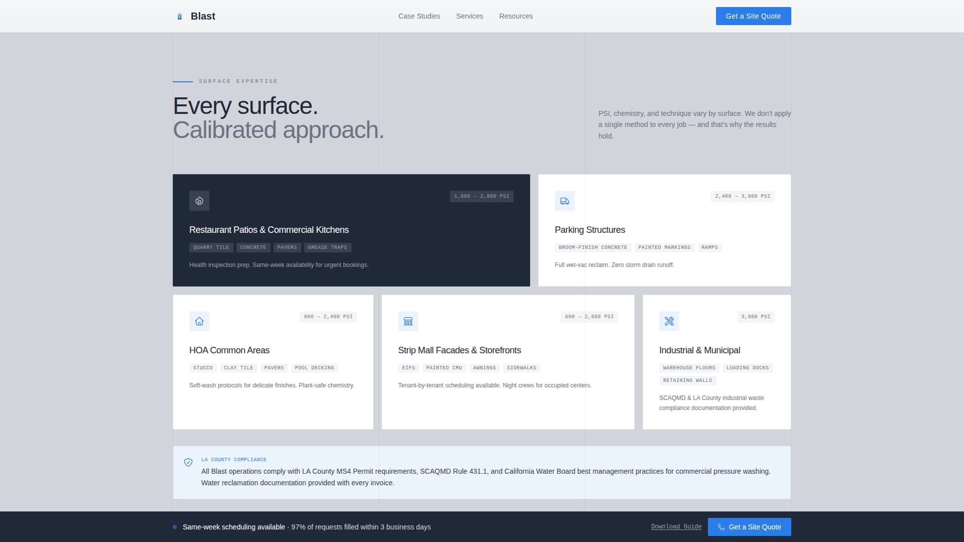 Blast - Powerful Pressurewashing Landing Page Template