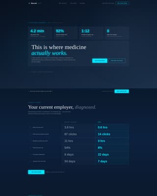 Medical Clinic Careers Website Template
