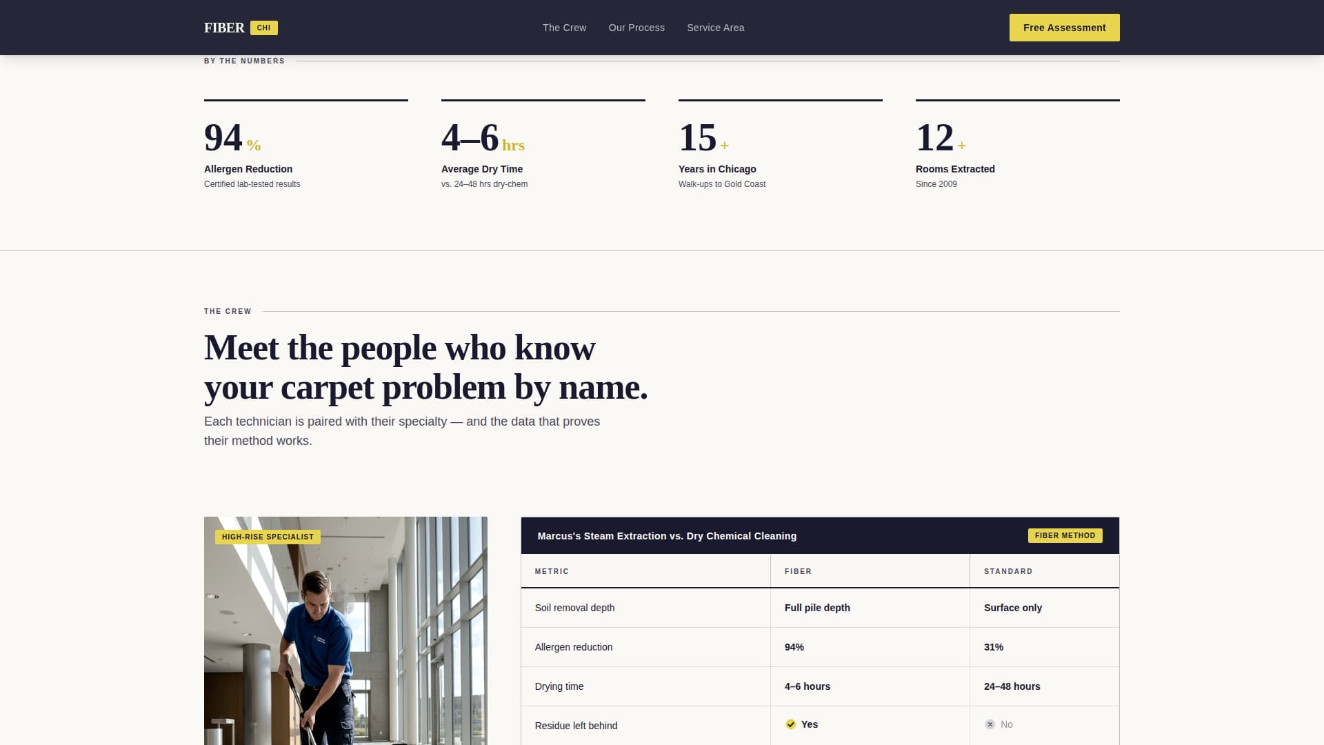 Fiber - Professional Carpetcleaning Landing Page Template