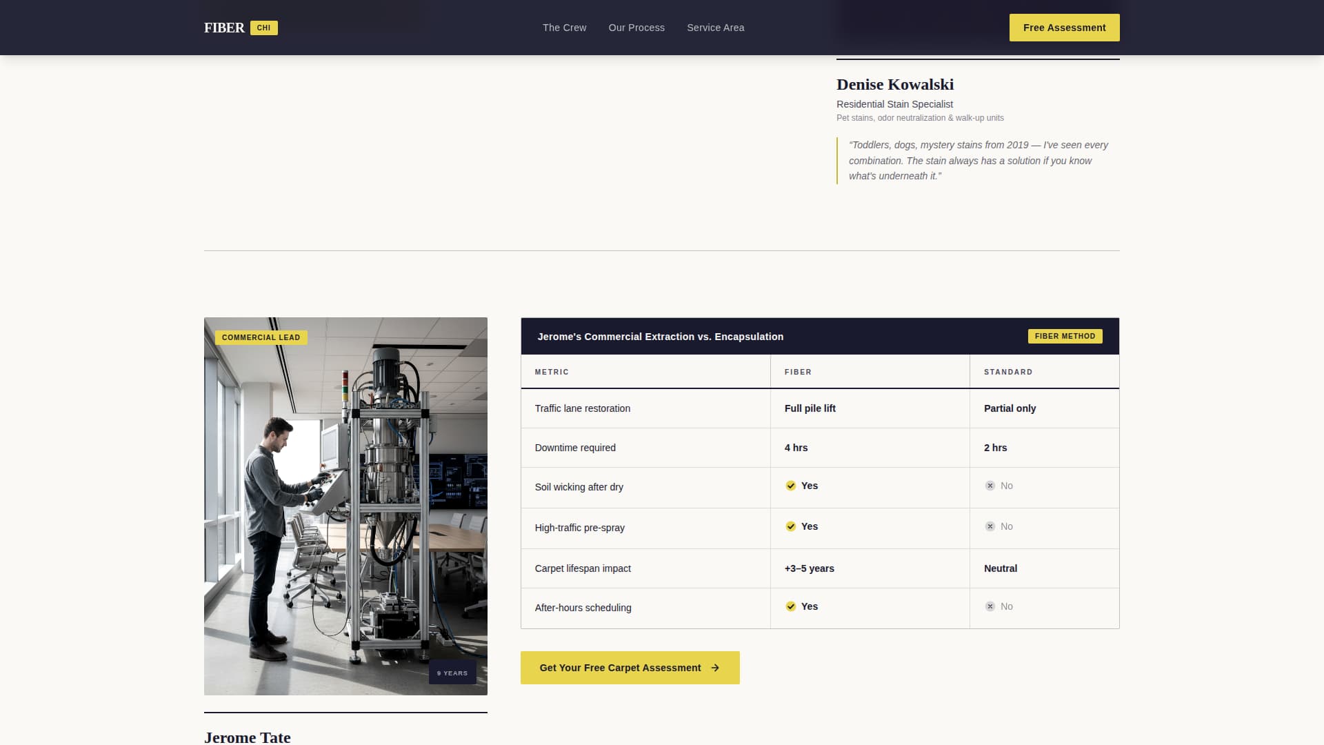 Fiber - Professional Carpetcleaning Landing Page Template