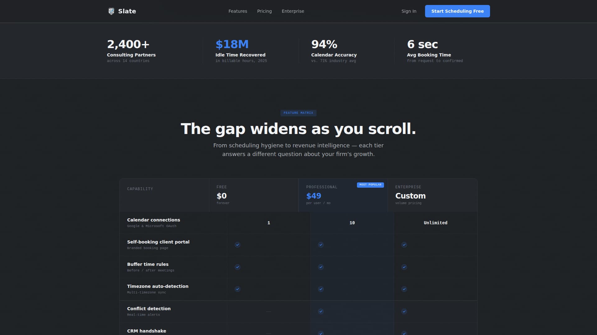 Consulting Firm Software Booking Website Template
