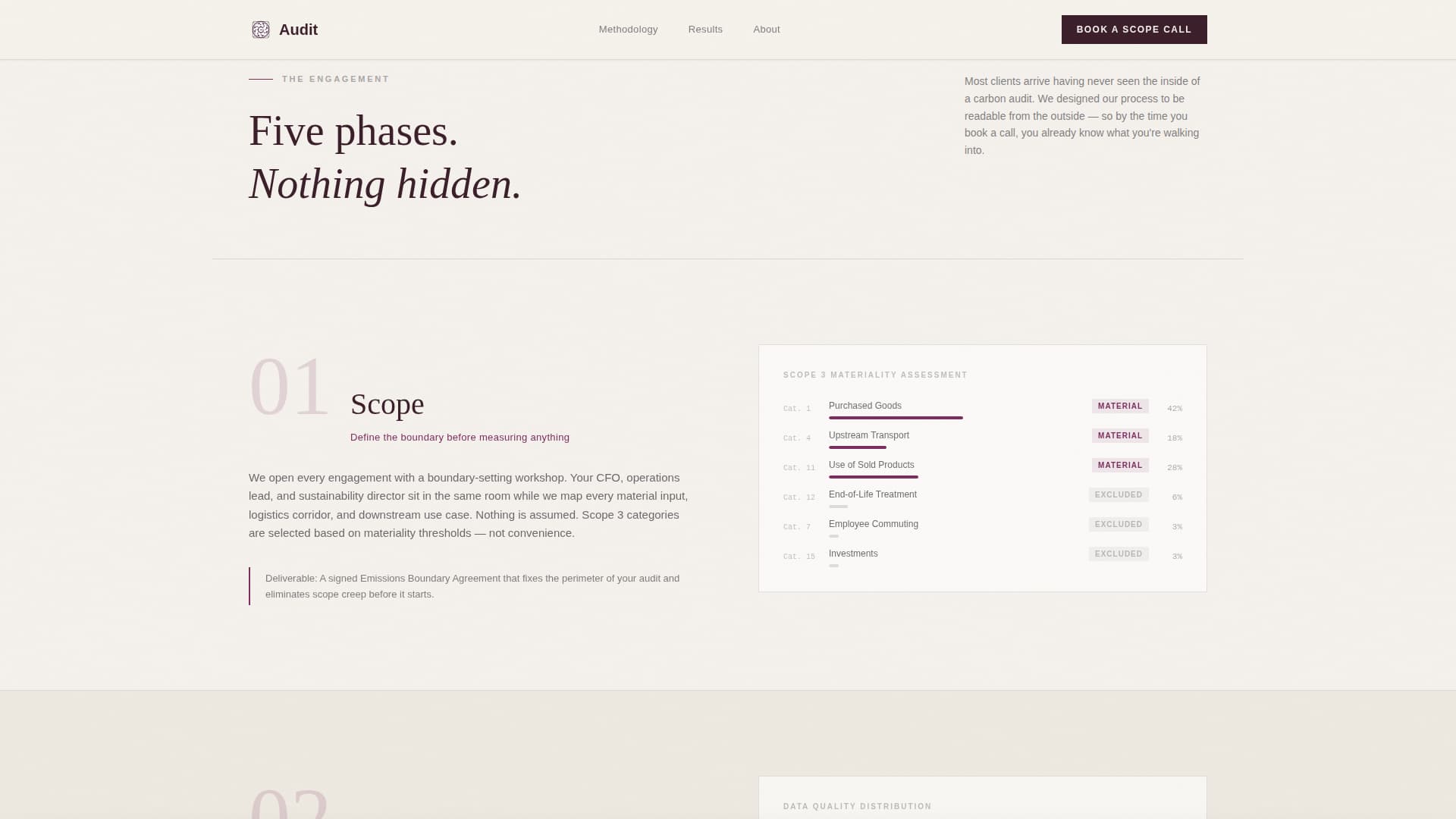 Environmental Consulting Booking Website Template