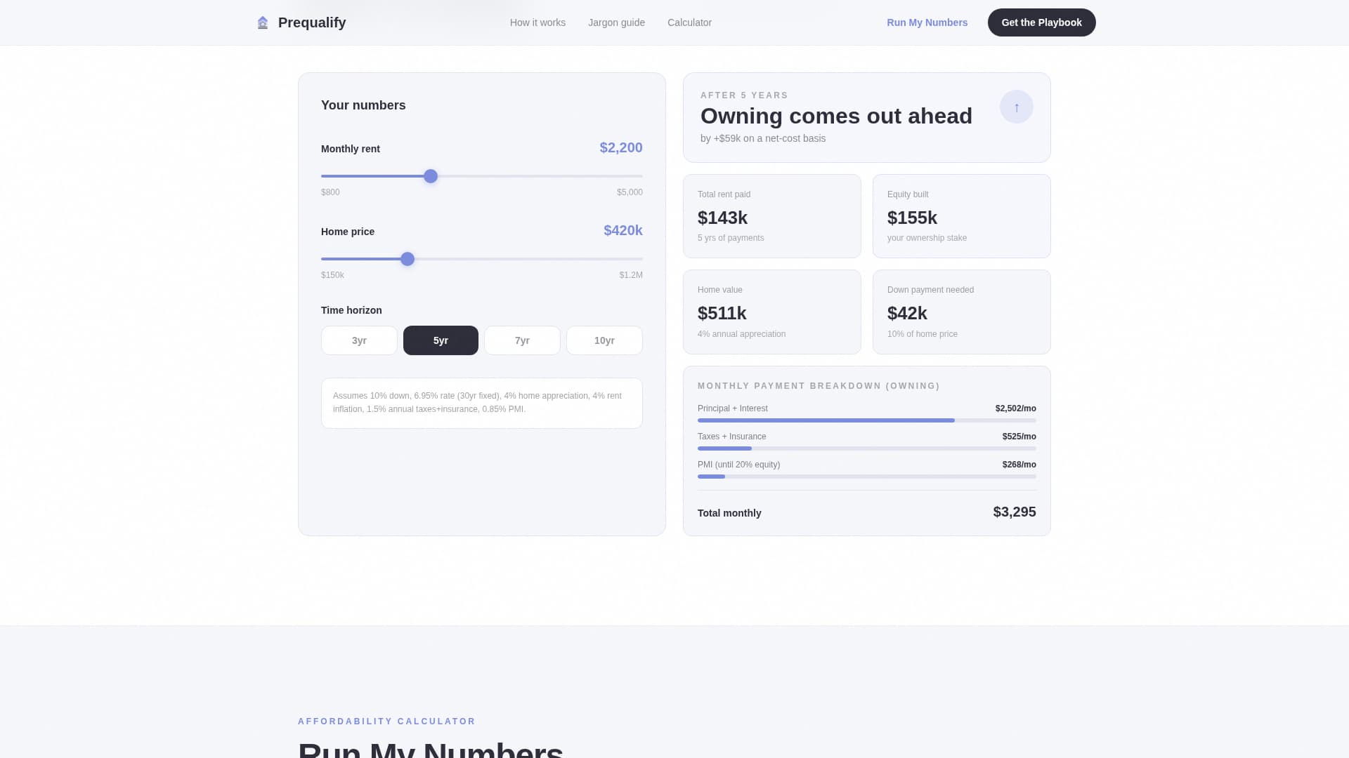 Gen Z Finance Careers Website Template