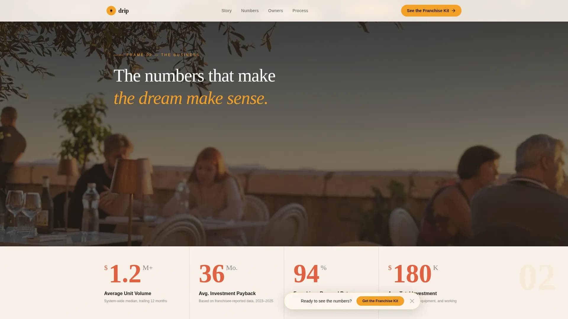 Coffee Brand Franchise Recruitment Website Template