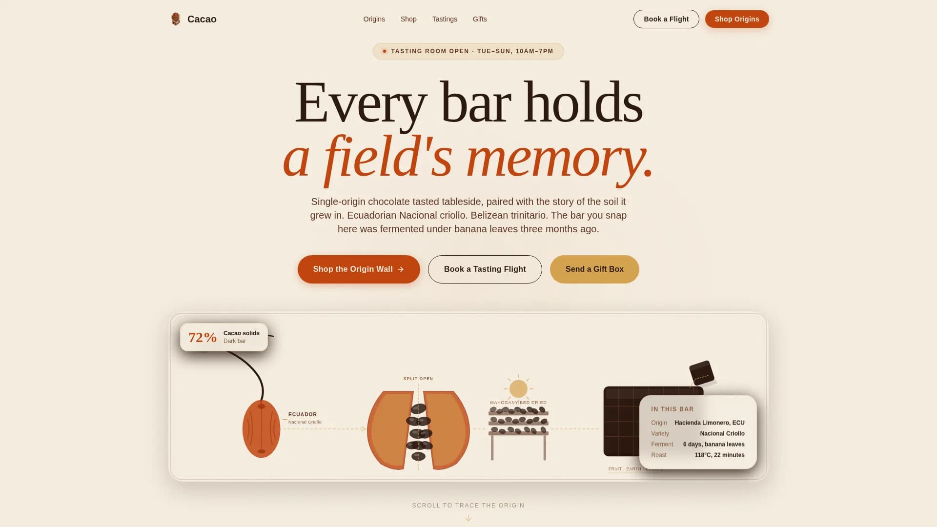 Chocolate & Confectionery Professional Website Template