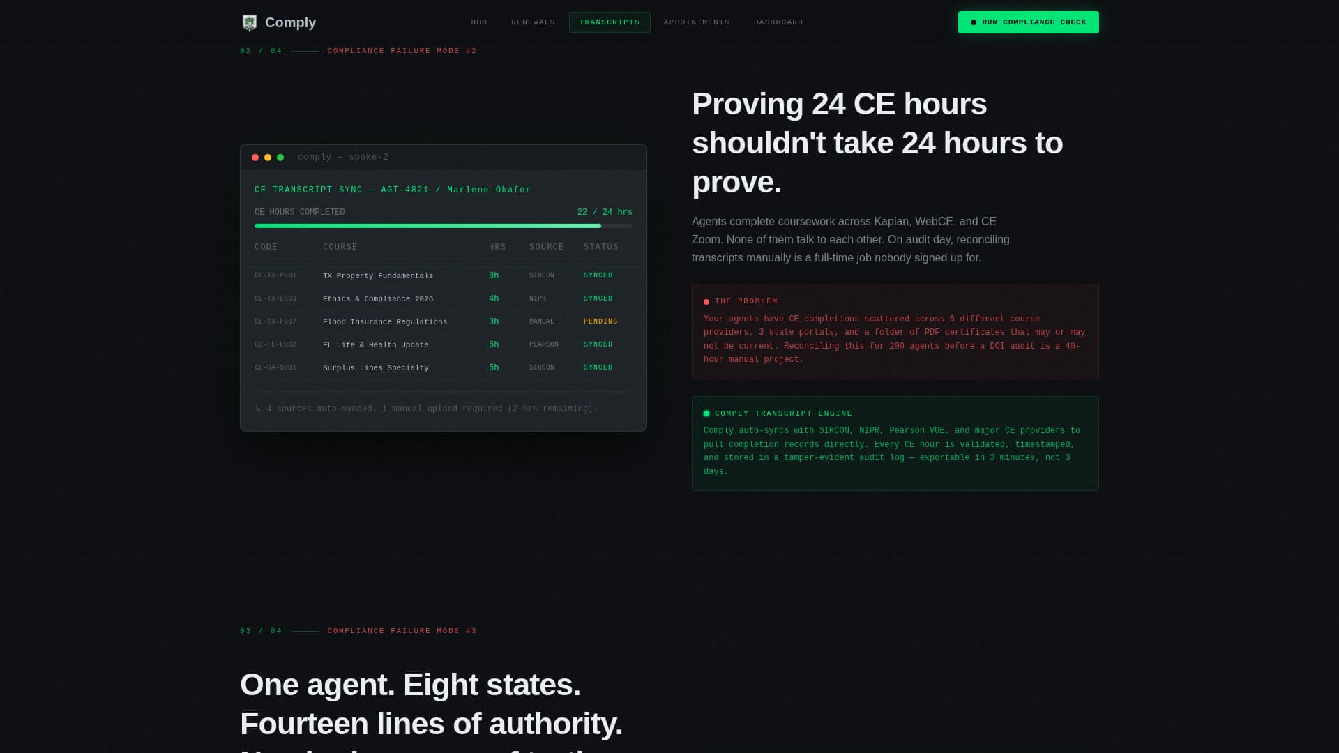 Insurance Software Directory Website Template