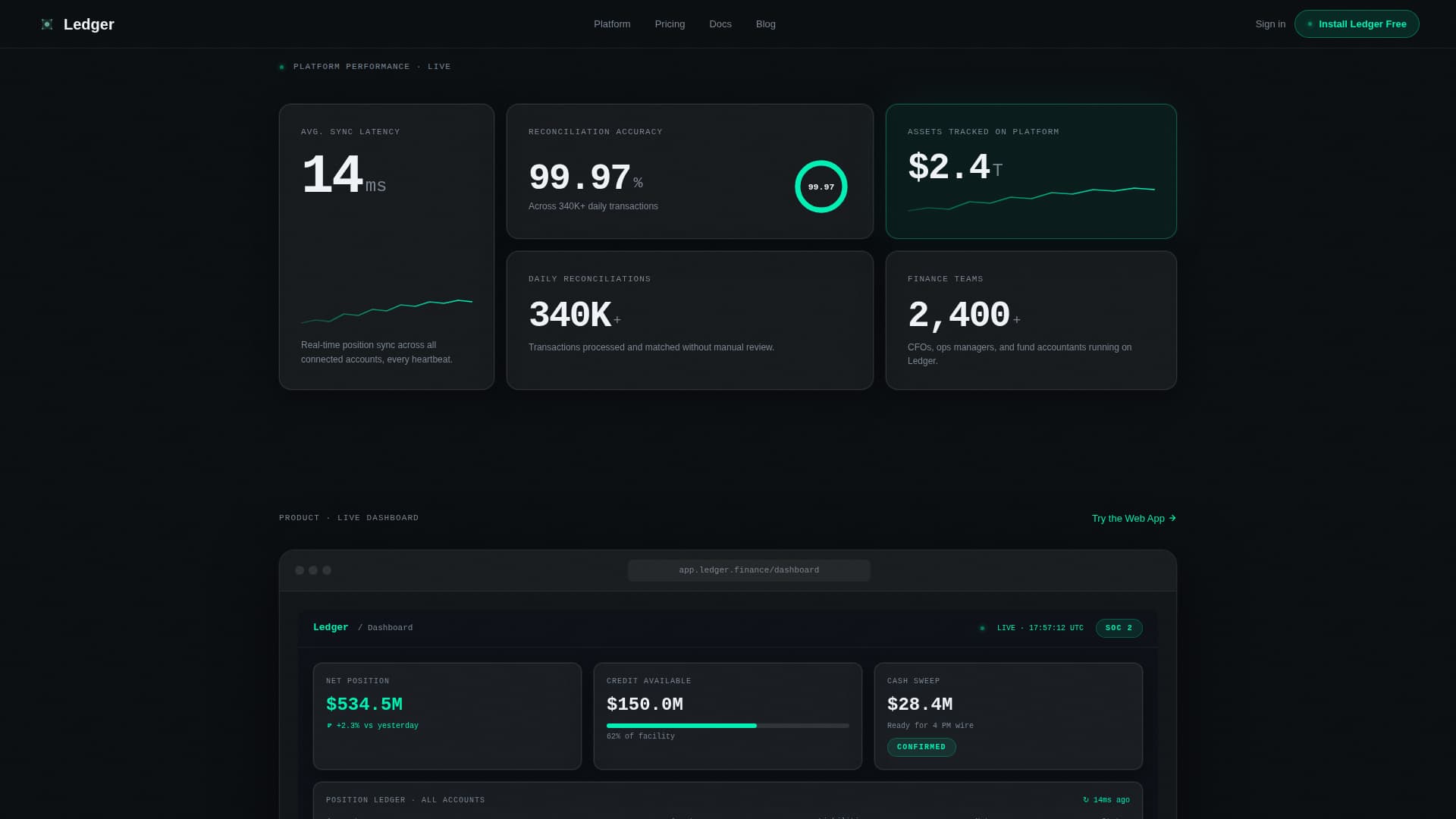 Financial Services Software & SaaS Professional Website Template